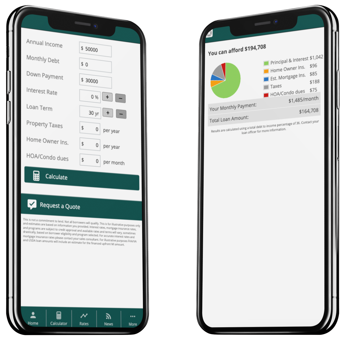 mortgage-calculators | Cardtapp | Cardtapp